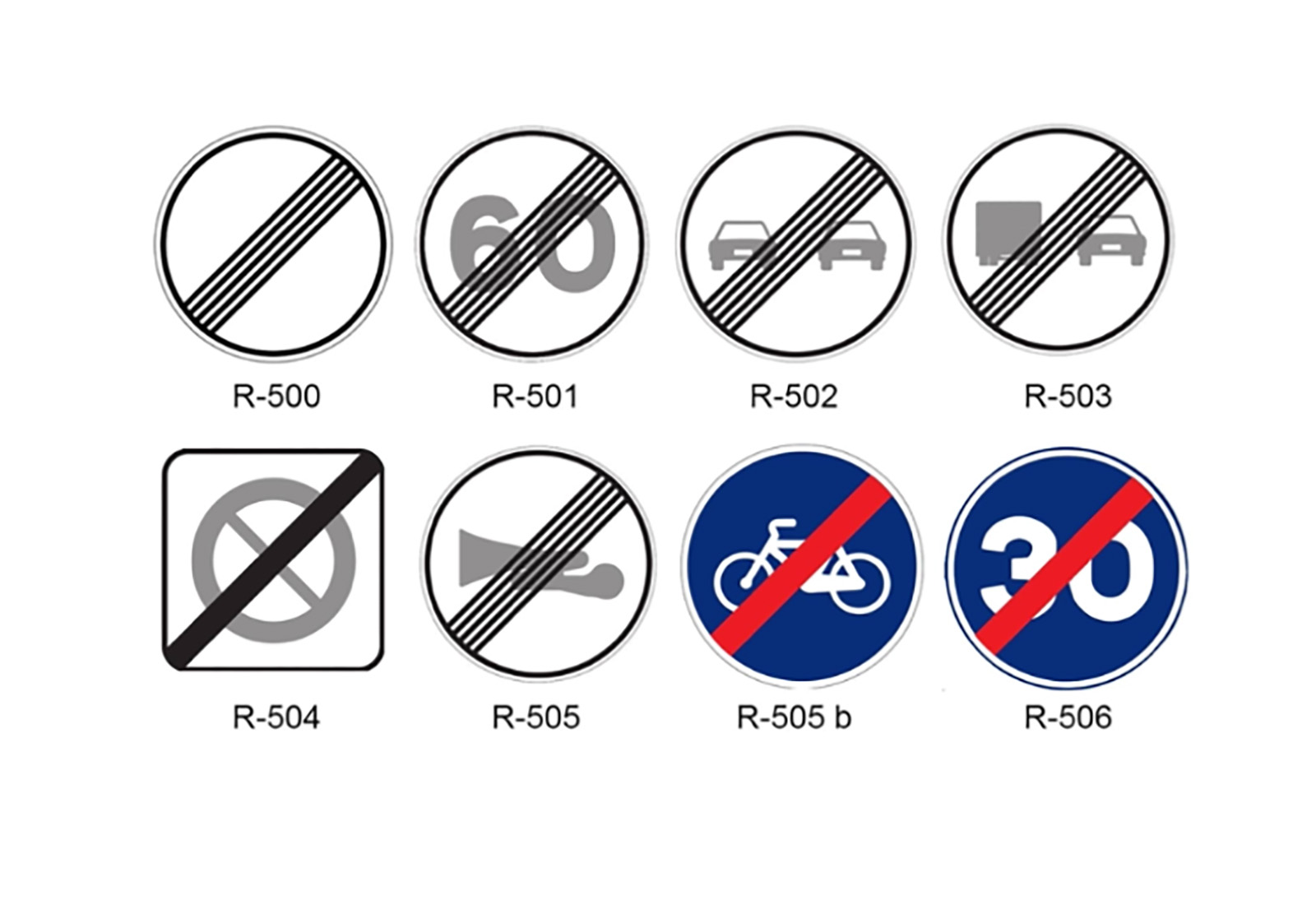 tipos de señales azules Señales que indican el fin de una prohibición o restricción de señales azules